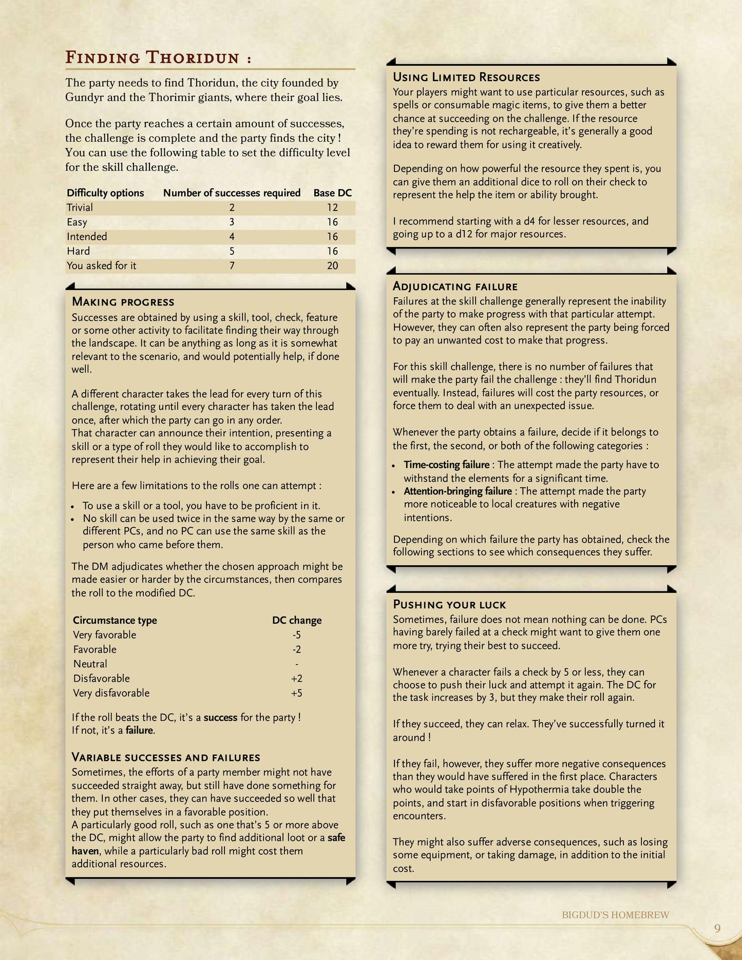 The Forge of the Mad Flame (Lvl 10-12)